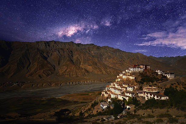 Spiti Valley